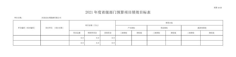 勘測公司部門預算公開資料(2)0015.jpg 勘測公司部門預算公開資料(2)0015.jpg