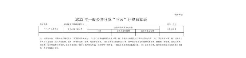 河南省水利勘測有限公司2022年部門預算公開資料0014.jpg